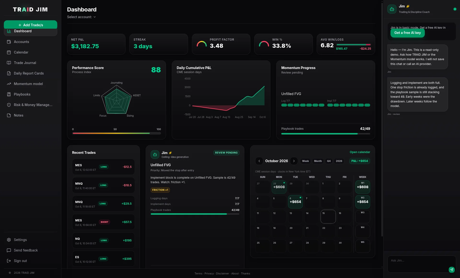 TRAID JIM demo dashboard with the sidebar, performance tiles, Performance Score, cumulative P&L, Momentum progress, and Jim